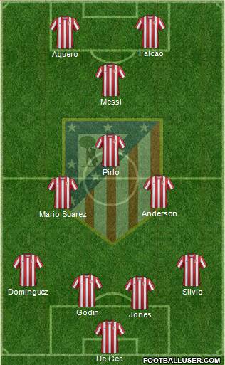 C. Atlético Madrid S.A.D. Formation 2011