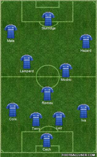 Chelsea Formation 2011