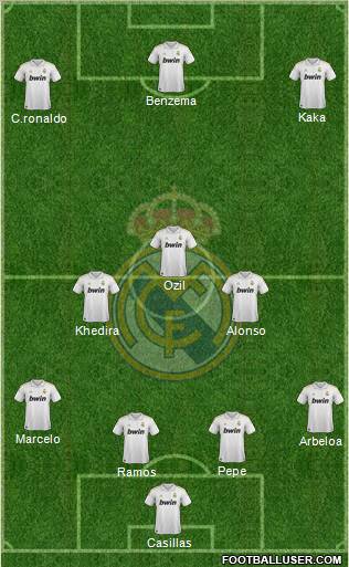 Real Madrid C.F. Formation 2011