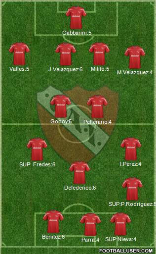 Independiente Formation 2011