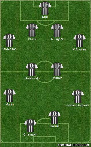 Newcastle United Formation 2011