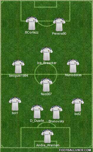 Los Angeles Galaxy Formation 2011