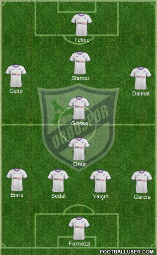 Orduspor Formation 2011