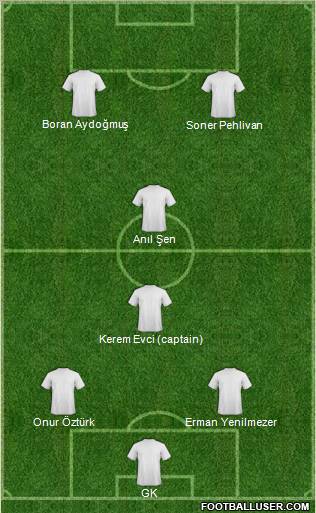 Fifa Team Formation 2011