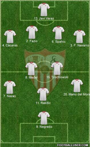 Sevilla F.C., S.A.D. Formation 2011