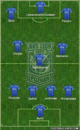 Lech Poznan Formation 2011