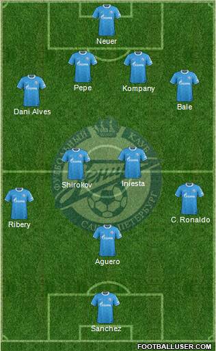 Zenit St. Petersburg Formation 2011