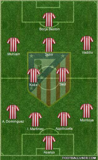 C. Atlético Madrid S.A.D. Formation 2011