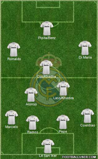 Real Madrid C.F. Formation 2011