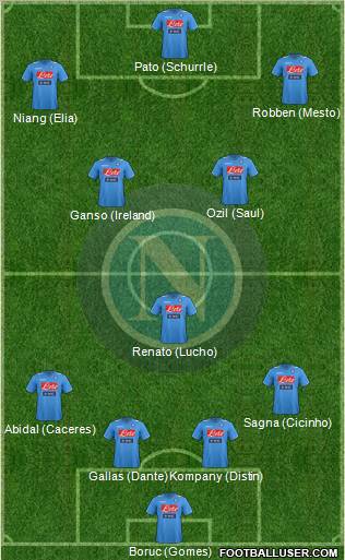 Napoli Formation 2011