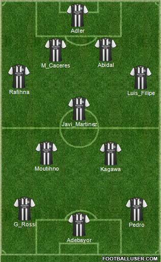 Newcastle United Formation 2011