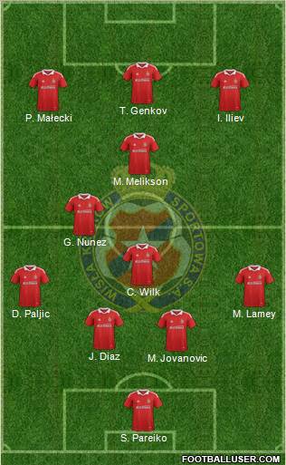 Wisla Krakow Formation 2011