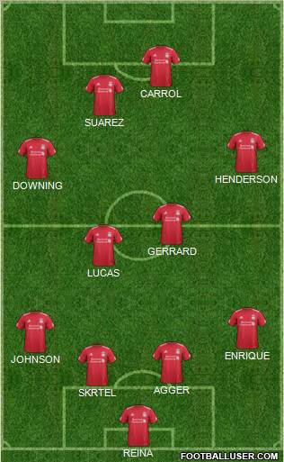 Liverpool Formation 2011