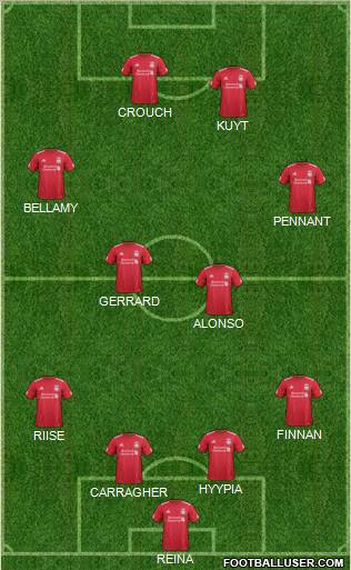 Liverpool Formation 2011