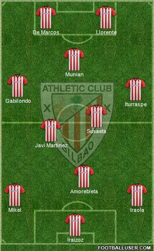 Athletic Club Formation 2011