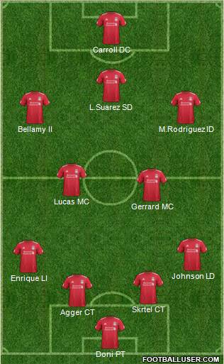 Liverpool Formation 2011