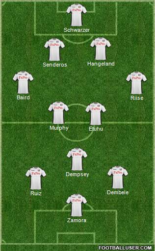 Fulham Formation 2011