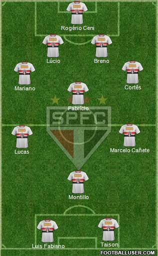 São Paulo FC Formation 2011