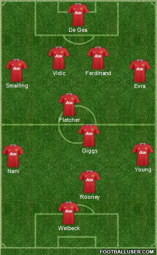 Manchester United Formation 2011