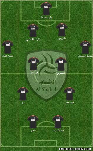 Al-Shabab (KSA) Formation 2011