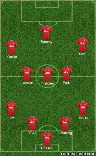 Manchester United Formation 2011