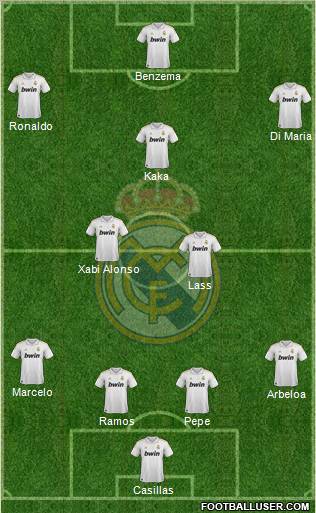 Real Madrid C.F. Formation 2011