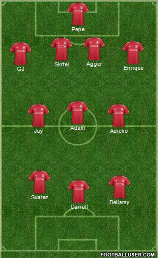 Liverpool Formation 2011