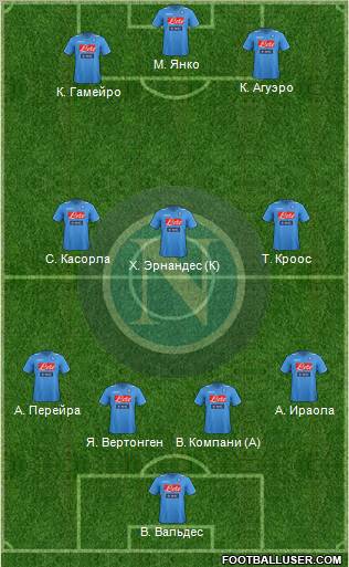 Napoli Formation 2011