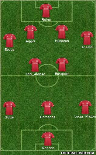 Liverpool Formation 2011