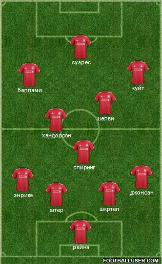 Liverpool Formation 2011