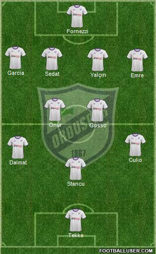 Orduspor Formation 2011