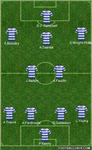 Queens Park Rangers Formation 2011