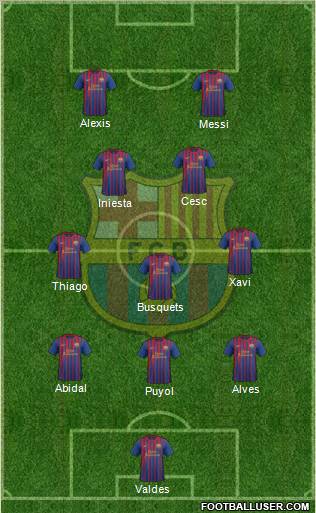 F.C. Barcelona Formation 2011