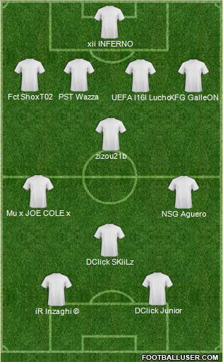 Dream Team Formation 2011