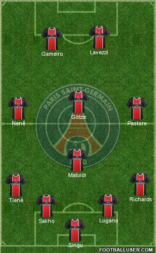 Paris Saint-Germain Formation 2011