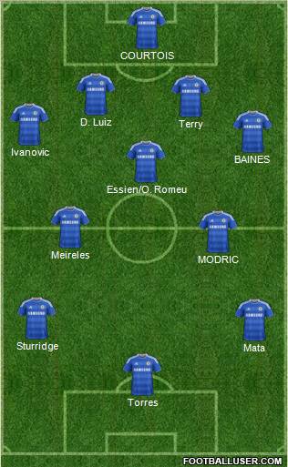 Chelsea Formation 2011