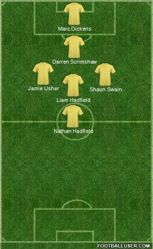 Fifa Team Formation 2011