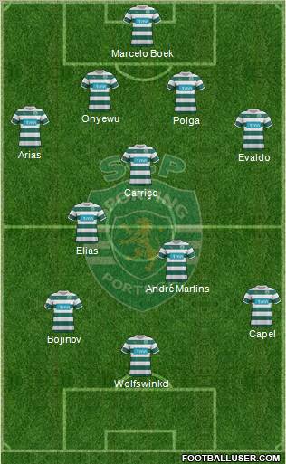 Sporting Clube de Portugal - SAD Formation 2011