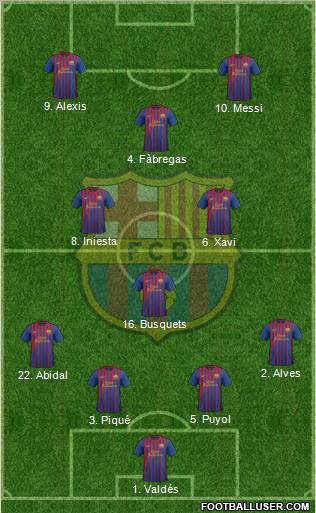 F.C. Barcelona Formation 2011