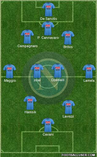 Napoli Formation 2011