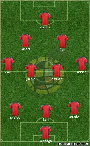 Spain Formation 2011