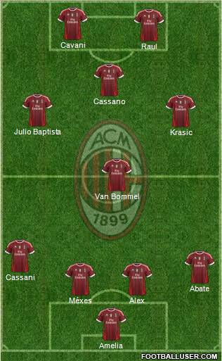 A.C. Milan Formation 2011