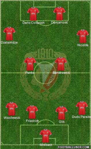 Widzew Lodz Formation 2011