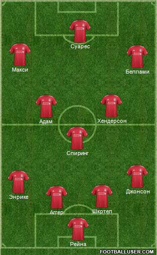 Liverpool Formation 2011