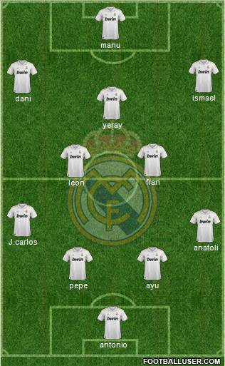 Real Madrid C.F. Formation 2011