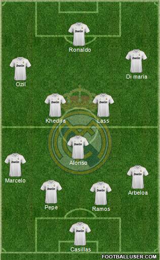 Real Madrid C.F. Formation 2011