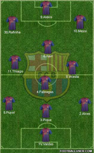 F.C. Barcelona Formation 2011