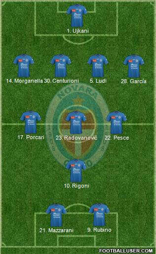 Novara Formation 2011