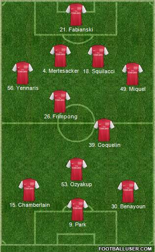 Arsenal Formation 2011