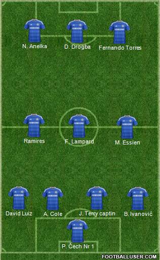 Chelsea Formation 2011